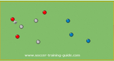 Soccer Practice Drills